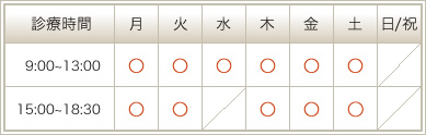 診療時間表