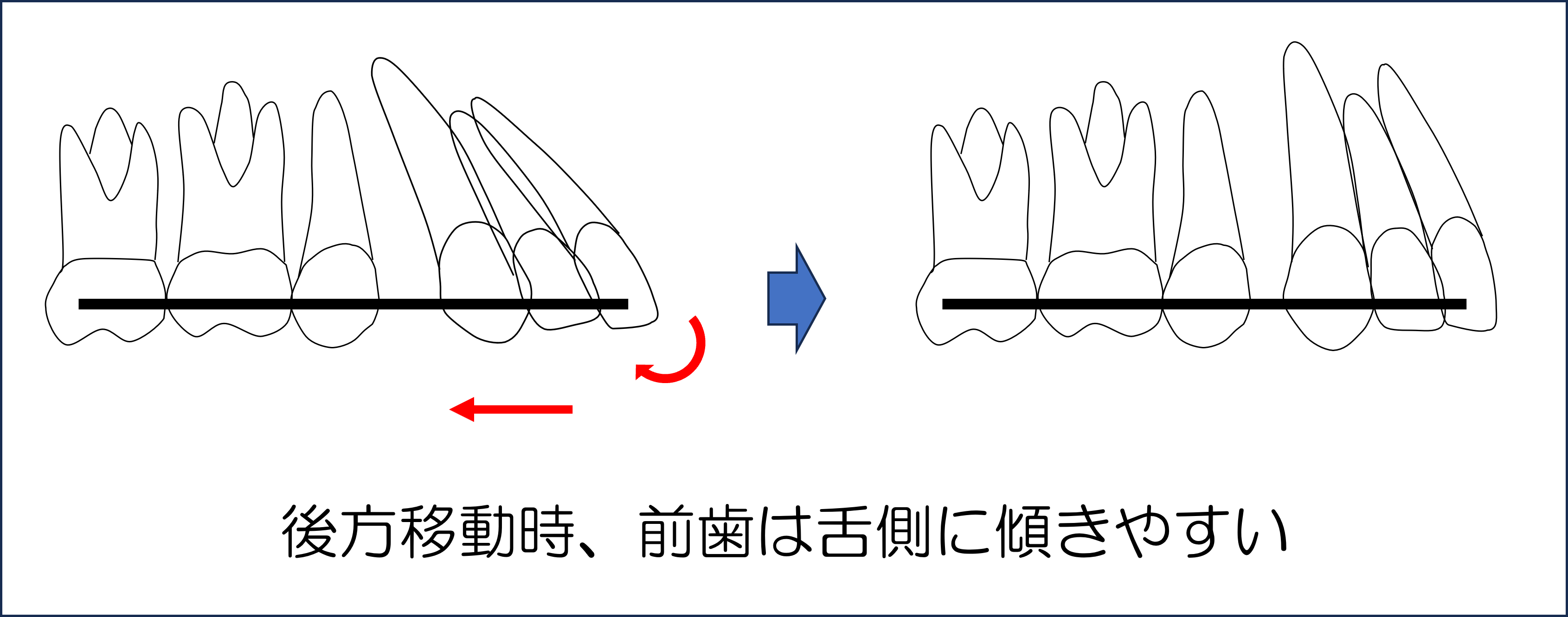 うえき矯正歯科 岡山市の矯正歯科